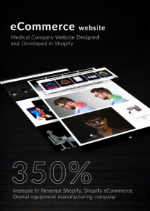 ecommerce website development company in india​